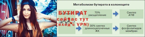гидропоника Богородицк